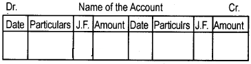 Plus One Accountancy Notes Chapter 3 Recording of Transactions - I & Recording of Transactions - II 3