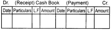 Plus One Accountancy Notes Chapter 3 Recording of Transactions - I & Recording of Transactions - II 4