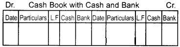 Plus One Accountancy Notes Chapter 3 Recording of Transactions - I & Recording of Transactions - II 5