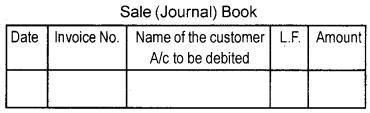 Plus One Accountancy Notes Chapter 3 Recording of Transactions - I & Recording of Transactions - II 8