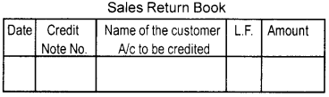 Plus One Accountancy Notes Chapter 3 Recording of Transactions - I & Recording of Transactions - II 9