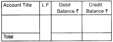 Plus One Accountancy Notes Chapter 5 Trial Balance and Rectification of Errors 1