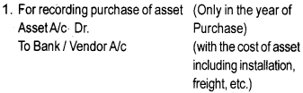 Plus One Accountancy Notes Chapter 6 Depreciation, Provisions and Reserves 1