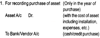 Plus One Accountancy Notes Chapter 6 Depreciation, Provisions and Reserves 4