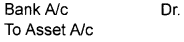 Plus One Accountancy Notes Chapter 6 Depreciation, Provisions and Reserves 7