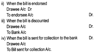 Plus One Accountancy Notes Chapter 7 Bill of Exchange 4