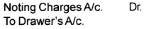 Plus One Accountancy Notes Chapter 7 Bill of Exchange 9