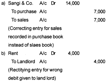 Plus One Accountancy Previous Year Question Paper March 2018, 1