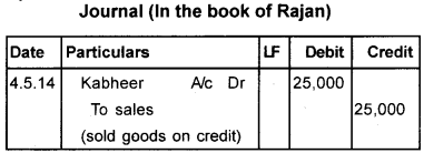 Plus One Accountancy Previous Year Question Paper March 2018, 9