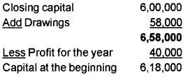 Plus One Accountancy Previous Year Question Paper March 2019, 1