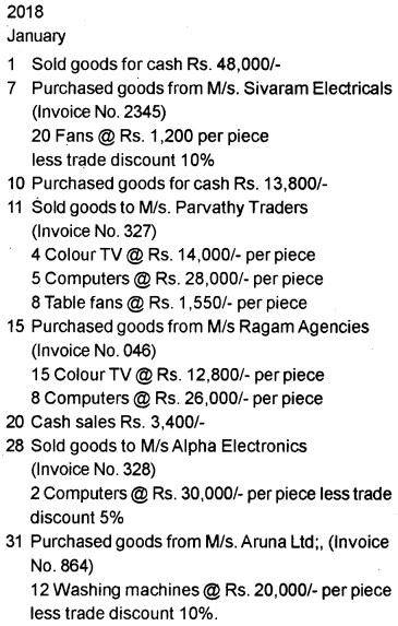 Plus One Accountancy Previous Year Question Paper March 2019, 14