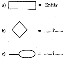 Plus One Accountancy Previous Year Question Paper March 2019, 2