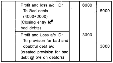 Plus One Accountancy Previous Year Question Paper March 2019, 9