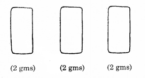 Plus One Botany Chapter Wise Previous Questions Chapter 7 Transport in Plants 2