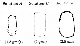 Plus One Botany Chapter Wise Previous Questions Chapter 7 Transport in Plants 3