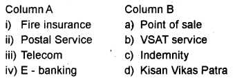 Plus One Business Studies Chapter Wise Previous Questions Chapter 4 Business Services 4