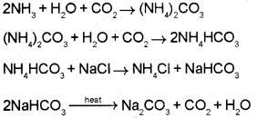 Plus One Chemistry Chapter Wise Previous Questions Chapter 10 The s-Block Elements 6