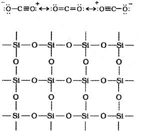 Plus One Chemistry Chapter Wise Previous Questions Chapter 11 The p-Block Elements 6