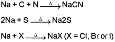 Plus One Chemistry Chapter Wise Previous Questions Chapter 12 Organic Chemistry Some Basic Principles and Techniques 24