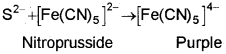 Plus One Chemistry Chapter Wise Previous Questions Chapter 12 Organic Chemistry Some Basic Principles and Techniques 7