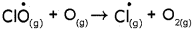 Plus One Chemistry Chapter Wise Previous Questions Chapter 14 Environmental Chemistry 4