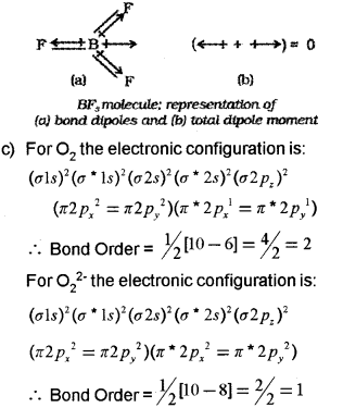 Plus One Chemistry Chapter Wise Previous Questions Chapter 4 Chemical Bonding and Molecular Structure 17