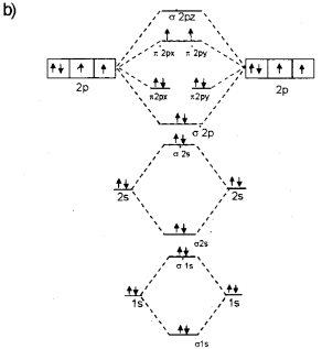 Plus One Chemistry Chapter Wise Previous Questions Chapter 4 Chemical Bonding and Molecular Structure 2