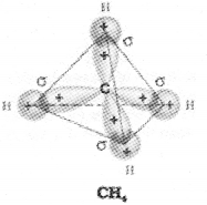 Plus One Chemistry Chapter Wise Previous Questions Chapter 4 Chemical Bonding and Molecular Structure 22