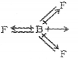 Plus One Chemistry Chapter Wise Previous Questions Chapter 4 Chemical Bonding and Molecular Structure 23