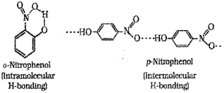 Plus One Chemistry Chapter Wise Previous Questions Chapter 4 Chemical Bonding and Molecular Structure 5