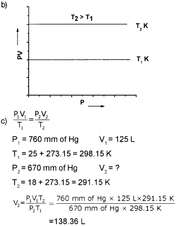 Plus One Chemistry Chapter Wise Previous Questions Chapter 5 States of Matter 3