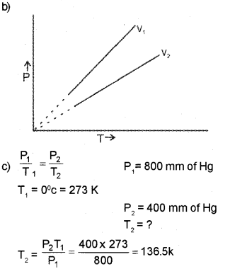 Plus One Chemistry Chapter Wise Previous Questions Chapter 5 States of Matter 4