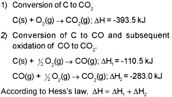 Plus One Chemistry Chapter Wise Previous Questions Chapter 6 Thermodynamics 19