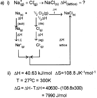 Plus One Chemistry Chapter Wise Previous Questions Chapter 6 Thermodynamics 4