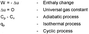 Plus One Chemistry Chapter Wise Previous Questions Chapter 6 Thermodynamics 8