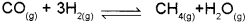 Plus One Chemistry Chapter Wise Previous Questions Chapter 7 Equilibrium 10