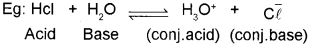 Plus One Chemistry Chapter Wise Previous Questions Chapter 7 Equilibrium 11