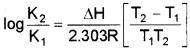 Plus One Chemistry Chapter Wise Previous Questions Chapter 7 Equilibrium 14