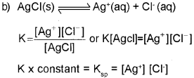 Plus One Chemistry Chapter Wise Previous Questions Chapter 7 Equilibrium 2