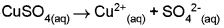 Plus One Chemistry Chapter Wise Previous Questions Chapter 7 Equilibrium 21