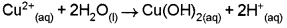 Plus One Chemistry Chapter Wise Previous Questions Chapter 7 Equilibrium 22