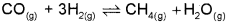 Plus One Chemistry Chapter Wise Previous Questions Chapter 7 Equilibrium 28