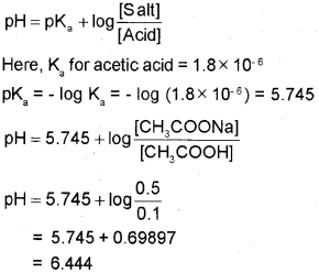 Plus One Chemistry Chapter Wise Previous Questions Chapter 7 Equilibrium 33