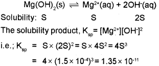 Plus One Chemistry Chapter Wise Previous Questions Chapter 7 Equilibrium 37