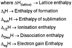 Plus One Chemistry Chapter Wise Previous Questions Chapter 7 Equilibrium 38