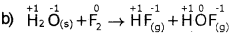 Plus One Chemistry Chapter Wise Previous Questions Chapter 8 Redox Reactions 12