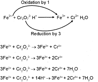 Plus One Chemistry Chapter Wise Previous Questions Chapter 8 Redox Reactions 4