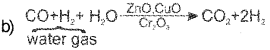 Plus One Chemistry Chapter Wise Previous Questions Chapter 9 Hydrogen 4