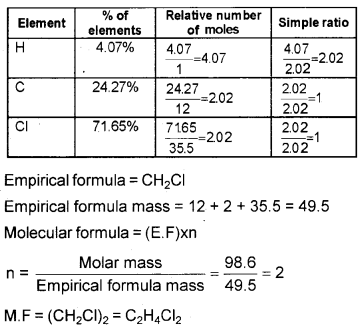 Plus One Chemistry Chapter Wise Questions and Answers Chapter 1 Some Basic Concepts of Chemistry 3M Q7