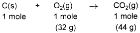 Plus One Chemistry Chapter Wise Questions and Answers Chapter 1 Some Basic Concepts of Chemistry Textbook Questions Q3